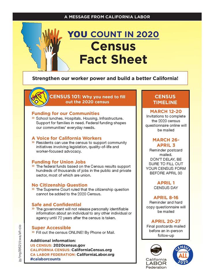 The Census happens every 10 years in... - IBEW Local 11 RENEW | Facebook
