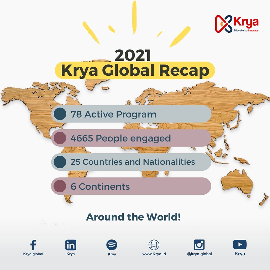 Krya - Hi Kryatives‼️ Are you ready to face 2022? Before...