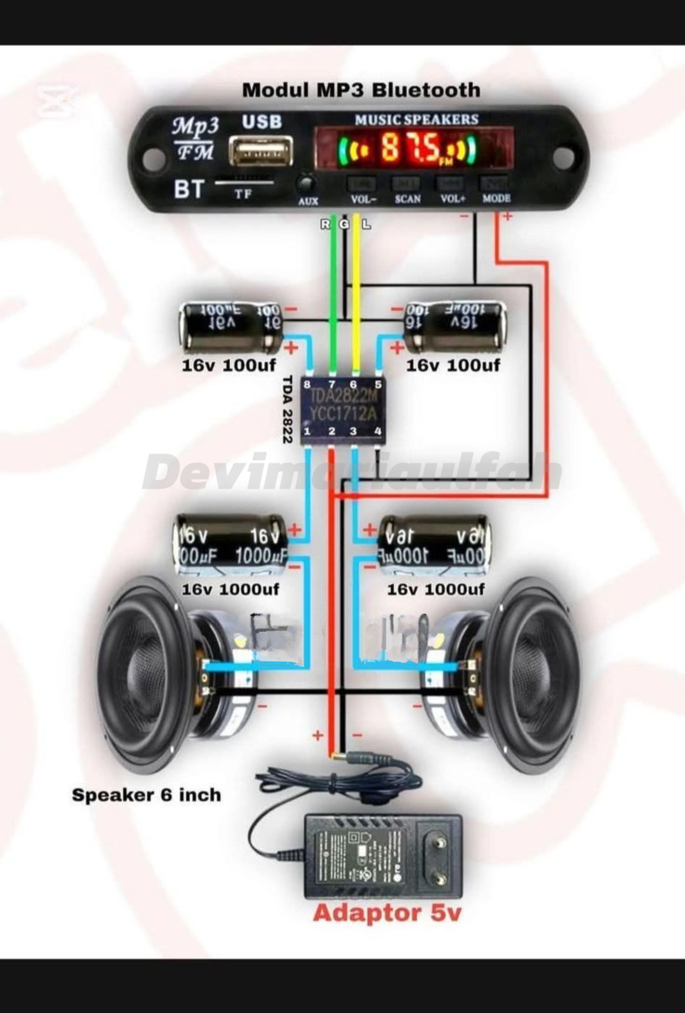 ELECTRICAL & ELECTRONICS ENGINEERING | This diagram shows a simple ...