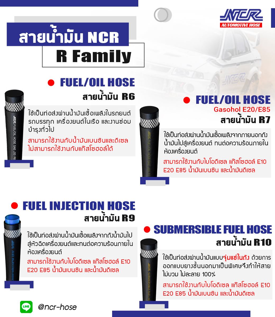 สายน้ำมัน - 📣 สายน้ำมัน NCR - R Family สายน้ำมันแต่ละประเภทมีคุณสมบัติ ...