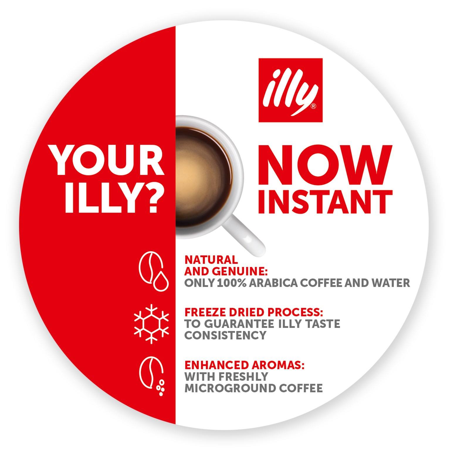 イリー キーコーヒー Illyインスタントコーヒーの特徴は Facebook
