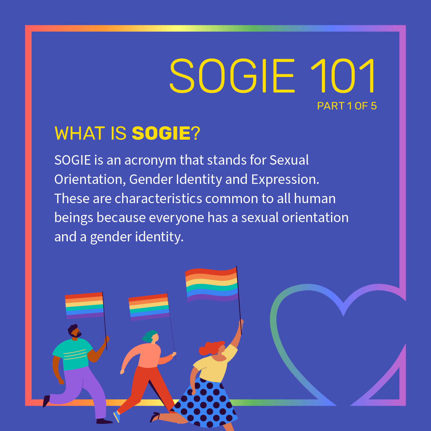 Not sure what exactly SOGIE means?... - Inspiro Philippines | Facebook
