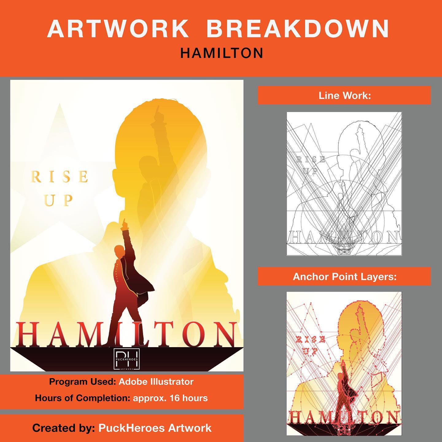 Here is a breakdown of my... - PuckHeroes Artwork | Facebook
