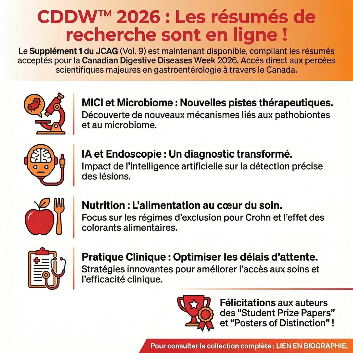 Docteur Sourire - 📢 Spécial CDDW™ 2026 : Les résumés sont... | Facebook