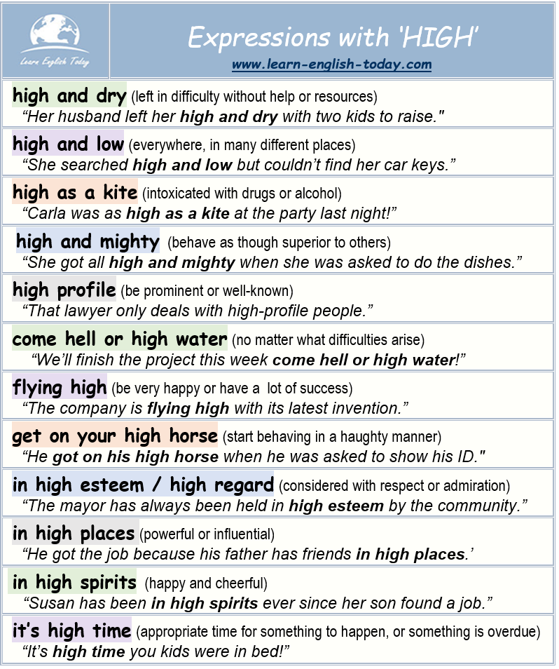 EXPRESSIONS with HIGH More... - Learn English Today.com