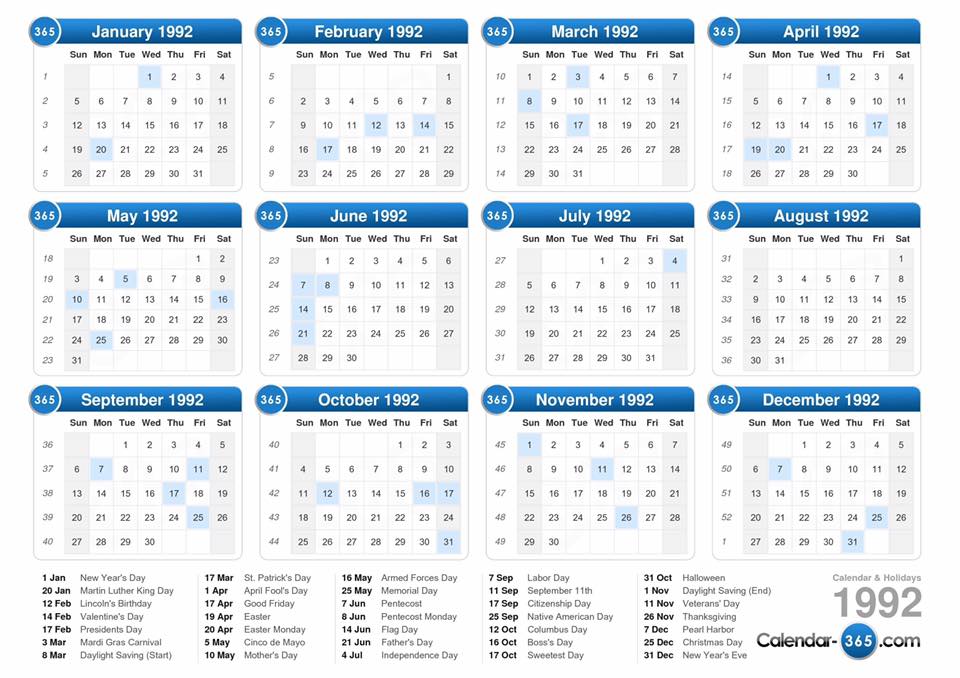 You can reuse your 1992 calendar this year 🤣