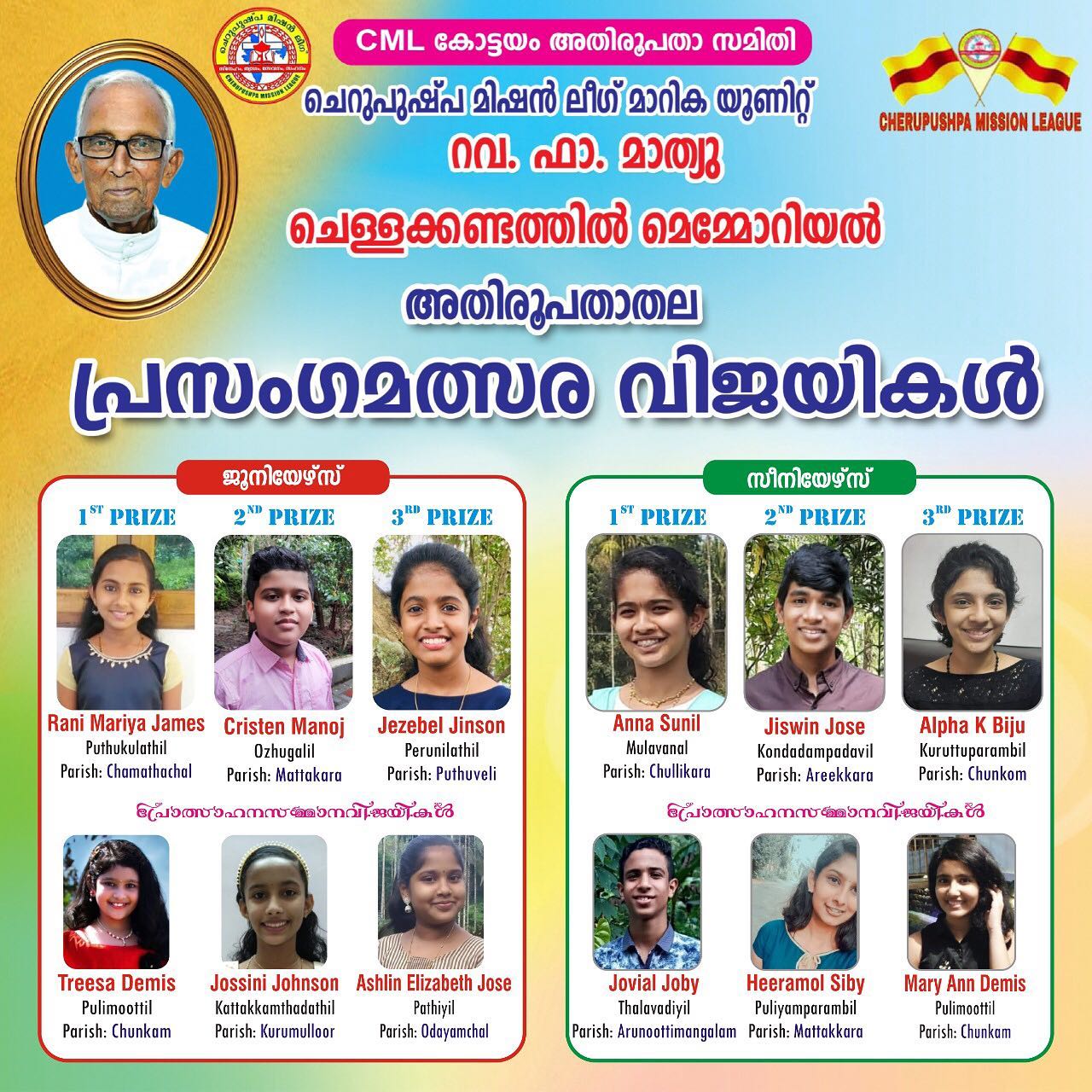 St.Stephen’s Knanaya Catholic Church Chamathachal - Congratulations ...
