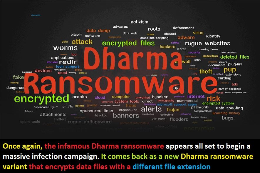 Phoneworldz - Once again, the infamous #Dharma #ransomware... | Facebook