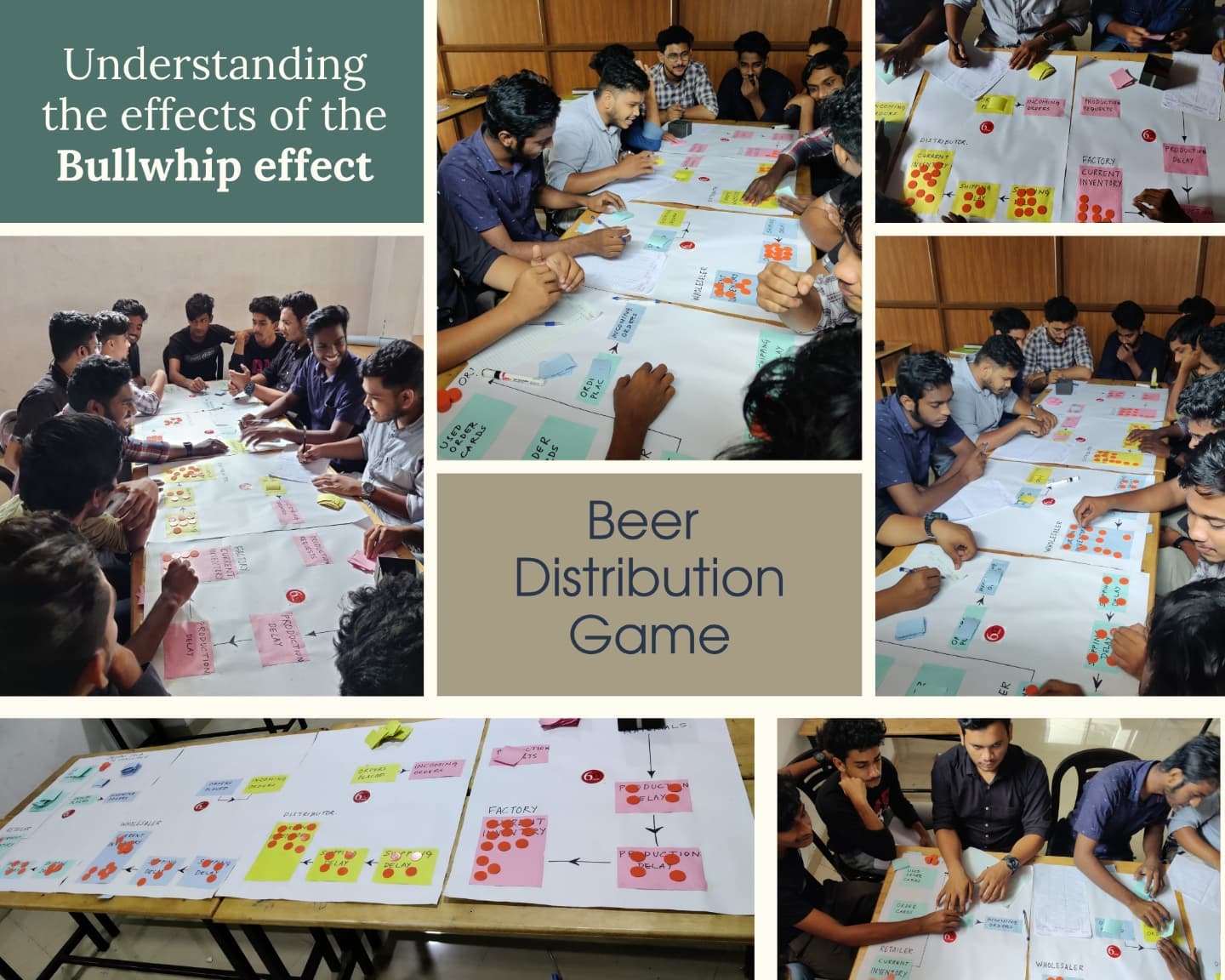 SIX SIGMA - The Beer Distribution Game To understand the... | Facebook