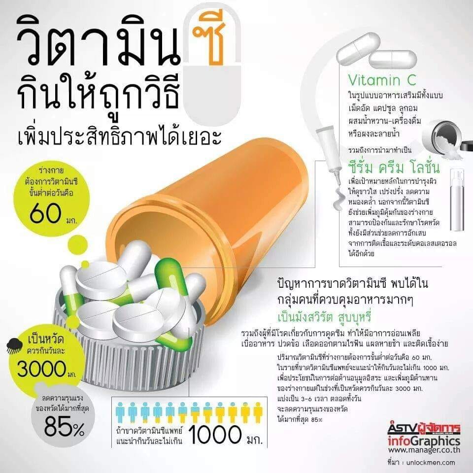 Dr.KIN cosmetics