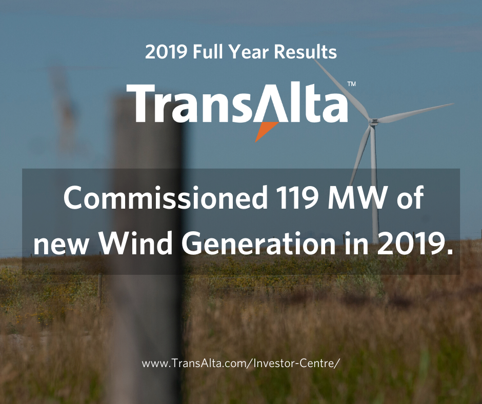 TransAlta - In 2019, we advanced our Clean Energy...