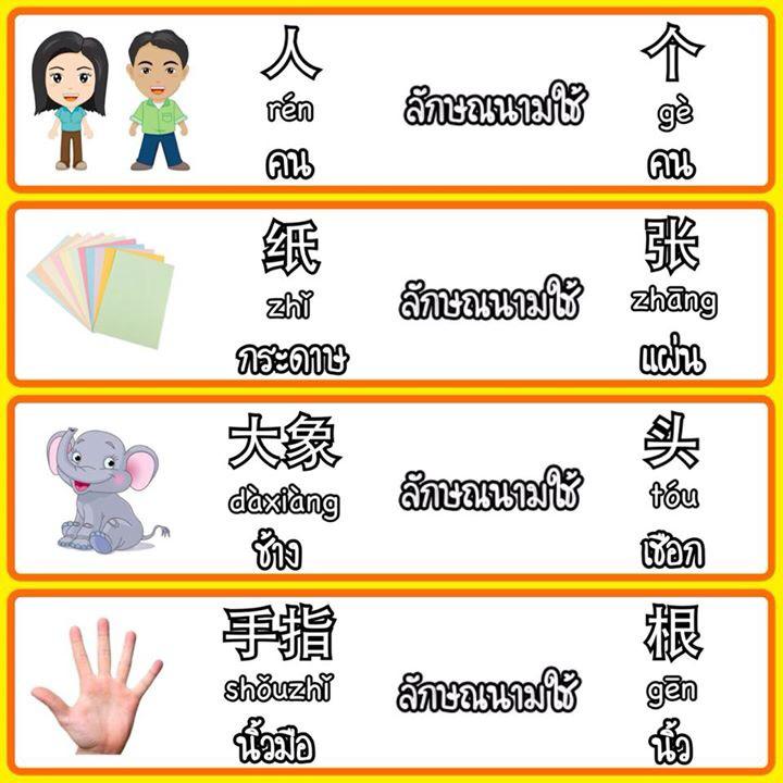 ลักษณะนามในภาษาจีน (เพิ่มเติม) 1. 朵... - เกร็ดความรู้ภาษาจีน