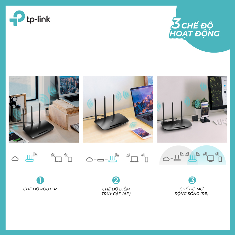 TP-Link - 🖲 3 chế độ hoạt động: Router, Access Point (AP)... | Facebook