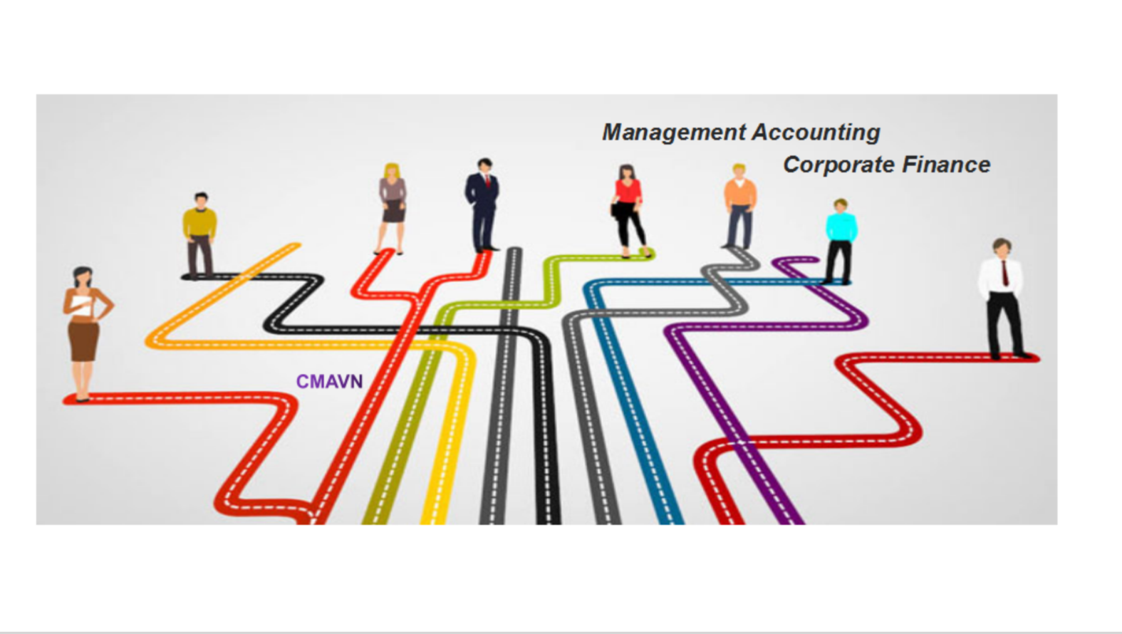 CORPORATE FINANCE CAREER PATH | Xin chào mọi người | Facebook