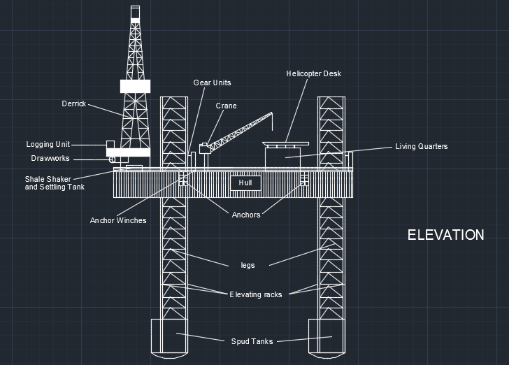 Offshore Drilling Rig Elevation... - NF Design & Engineering