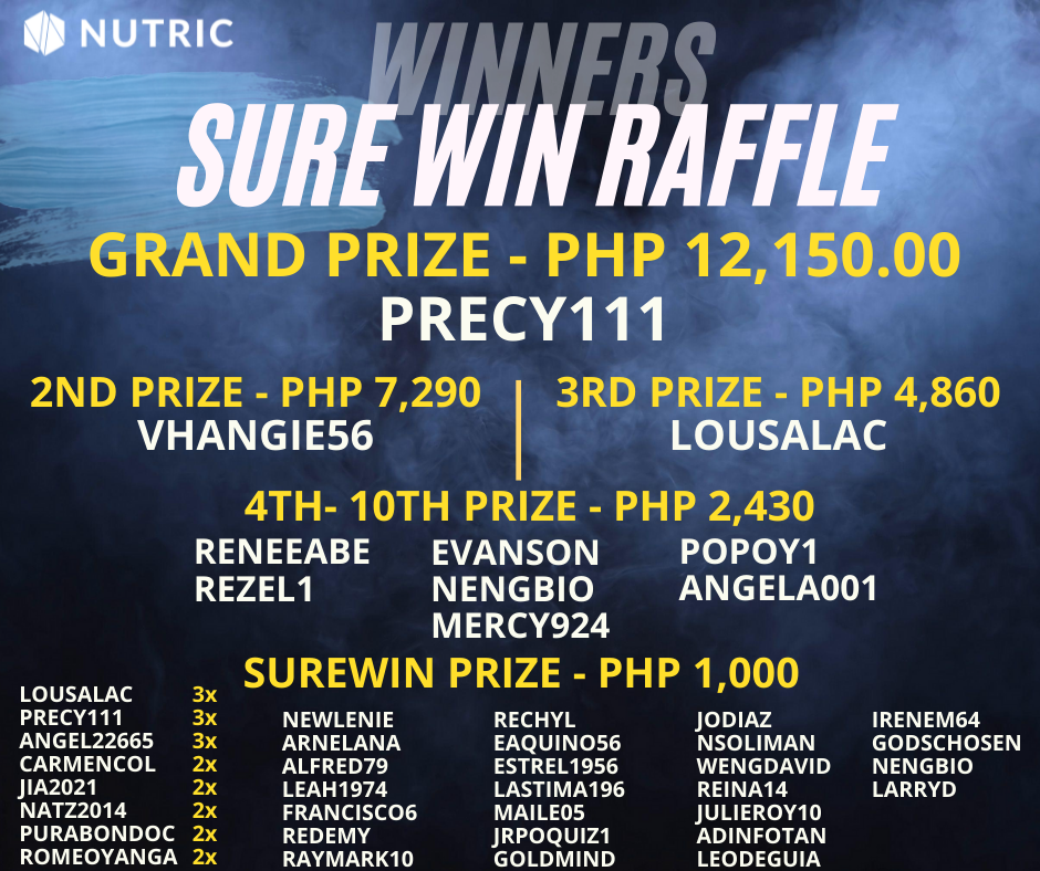 Congratulation to All Sure Win Raffle... - Nutric Philippines | Facebook