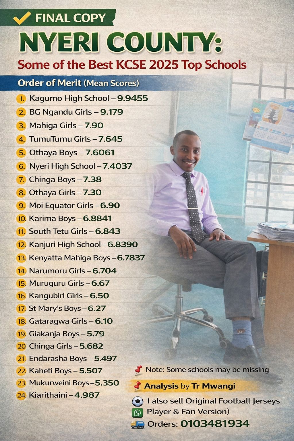Tr - 🏆 NYERI COUNTY KCSE 2025 RESULTS – FINAL COPY 📊🎓 Congratulations ...