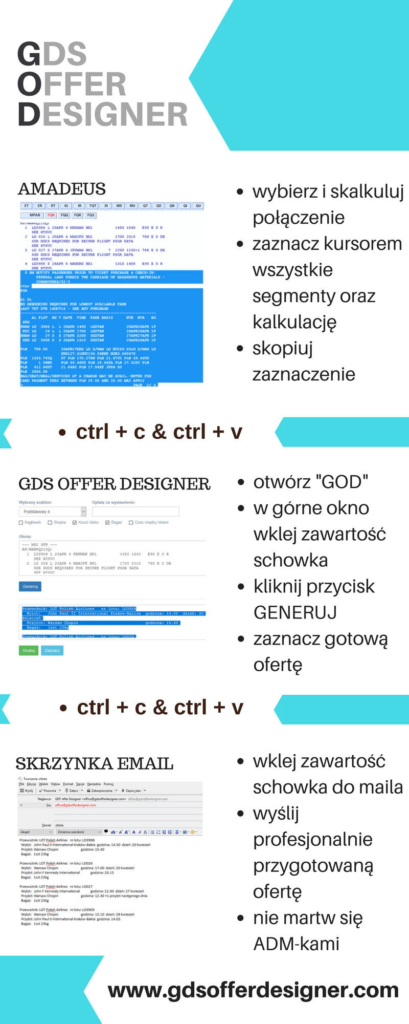 GDS offer Designer