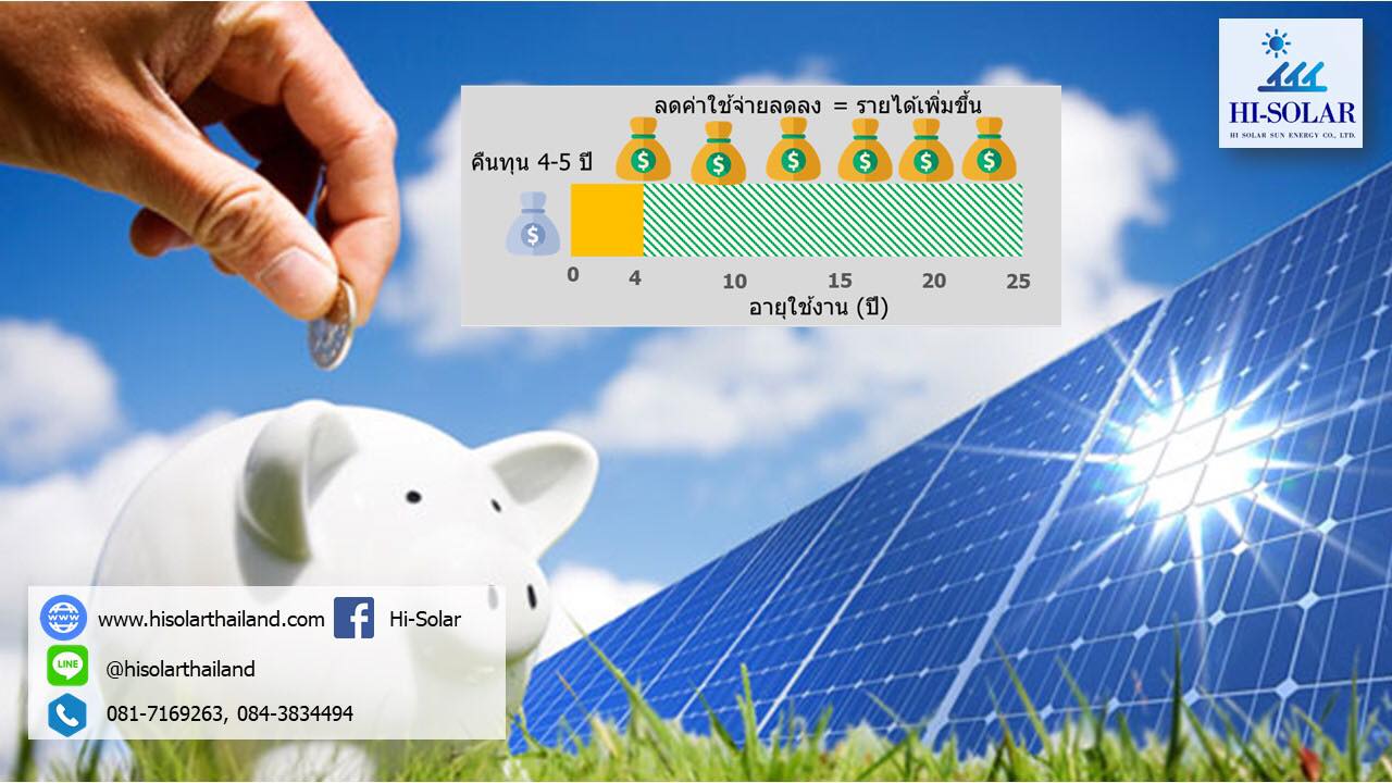 📌 การลงทุนในระบบ Solar... - Hi-Solar โซลาร์เซลล์เชียงใหม่ | Facebook