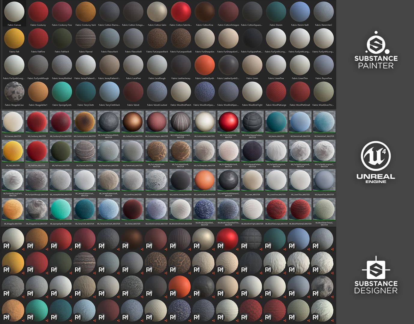 FlippedNormals - Superior fabric material pack made with... | Facebook