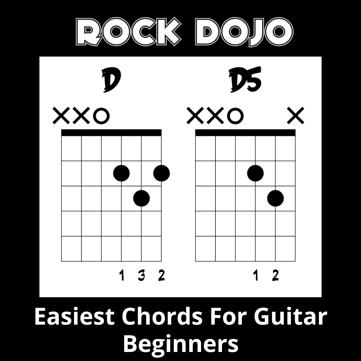 Rock Dojo - New to guitar? Start with the basics and learn...