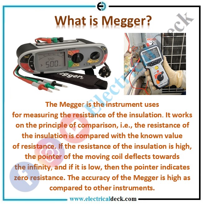 Electrical Deck - What is Megger? . ⚡️Follow us for more...