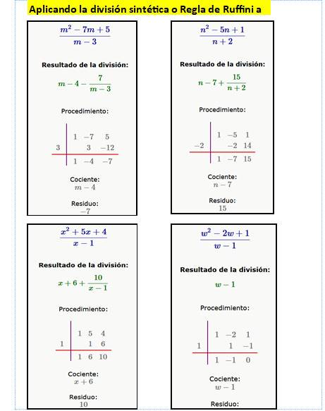 TareasYa - Tarea completa. ️👌La division sintetica es un método ...