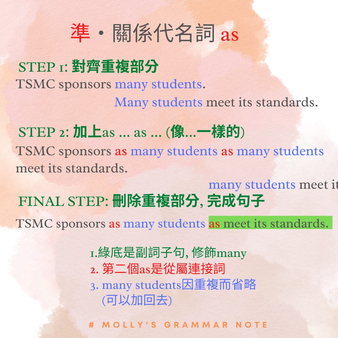 【準關係代名詞】 準關係代名詞(as, but,... - Molly's English Studio 莫莉英文 | Facebook