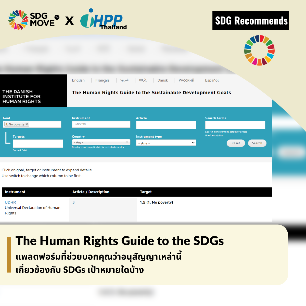 SDG Move TH - SDG Recommends The Human Rights Guide to...