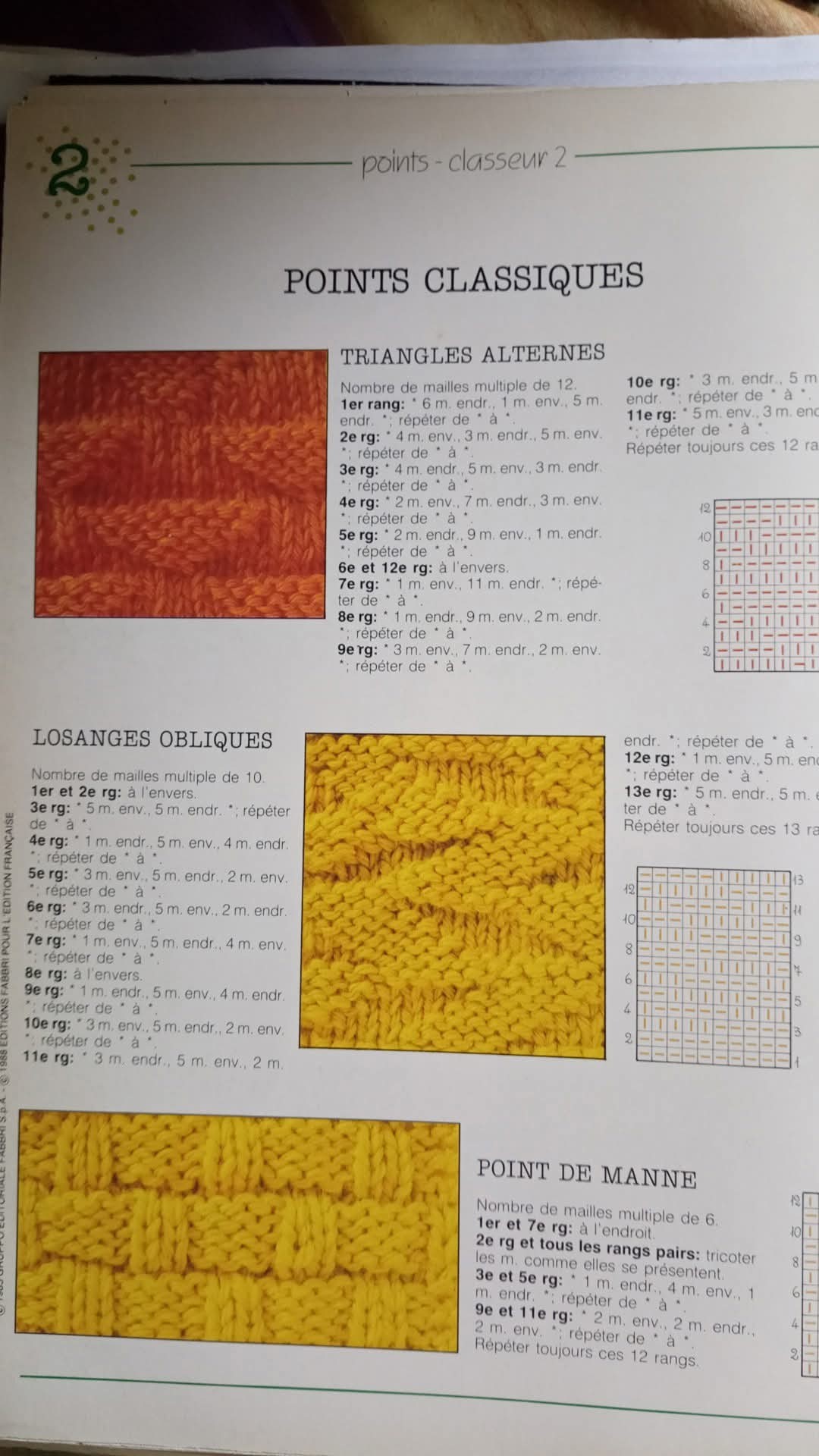 Tricot pour maternités ! | Facebook