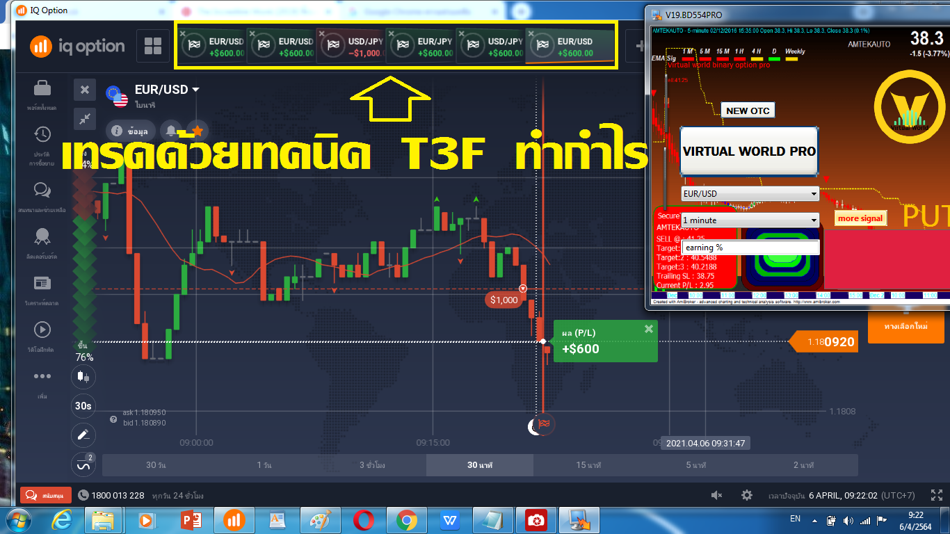 เทรดด้วยเทคนิค T3F ทำกำไรงามๆ สนใจเอาเทคนิคไปใช้ เทรดเองติดต่อแอดมิน ...