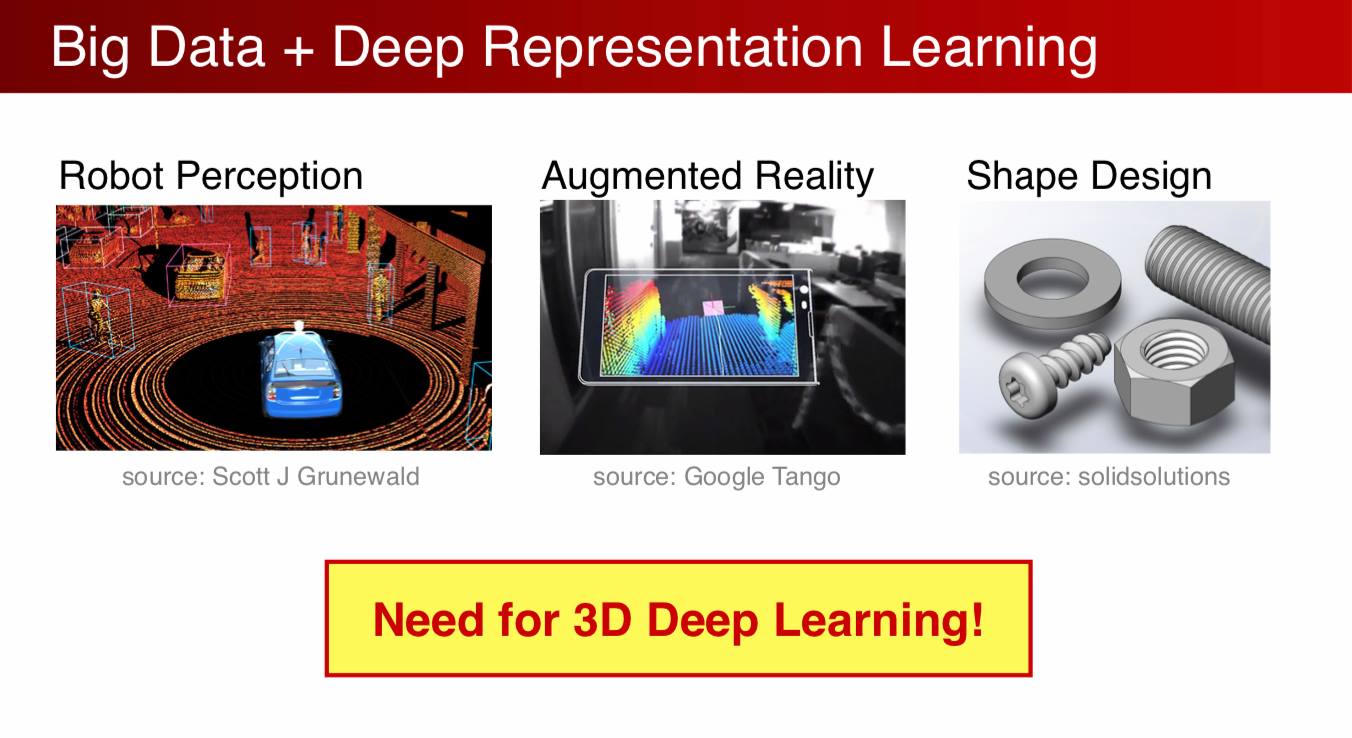 3D Point Clouds & Deep Learning | Facebook