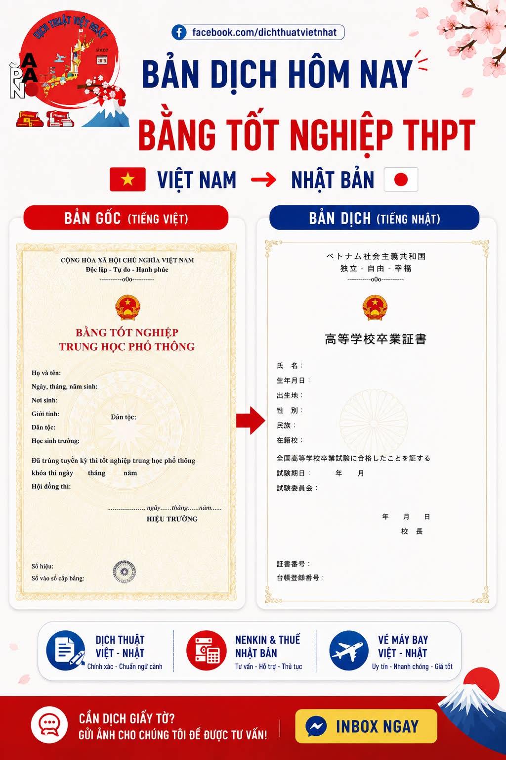 dịch việt nhật