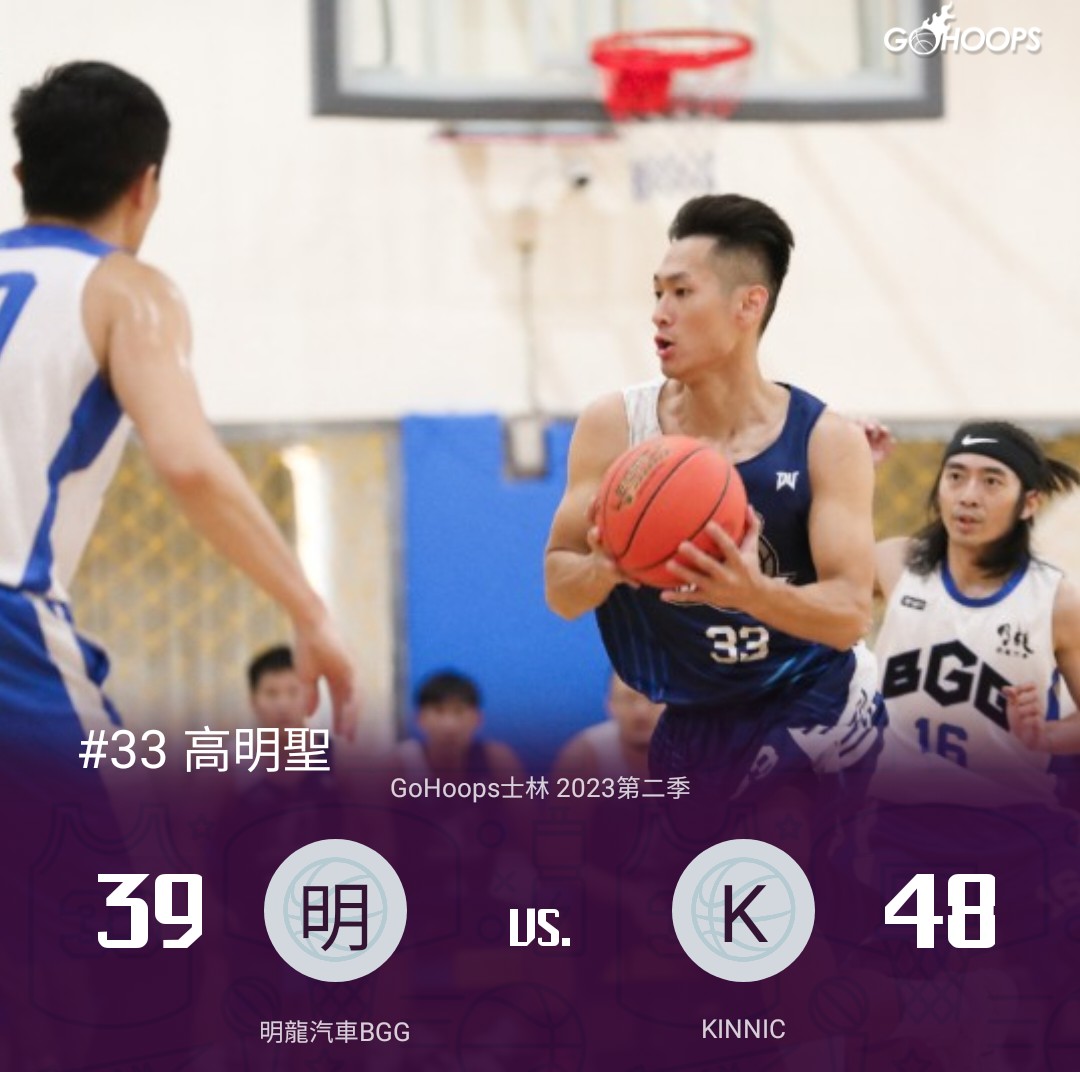 GoHoops 籃球聯盟 - #GoHoops士林 第二季季後賽四強 場場關鍵💥強隊如林🆙 🔥2023.10.29...