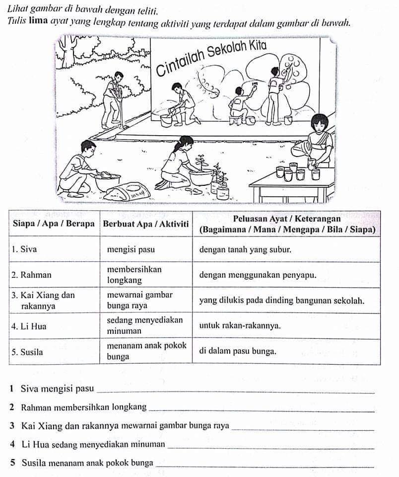 小学教育资讯分享区 Latihan Membina Ayat Berdasarkan Gambar Rangsangan Facebook