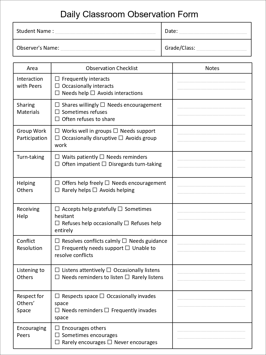 Special Education Community | # New Update : Classroom Observation Form ...