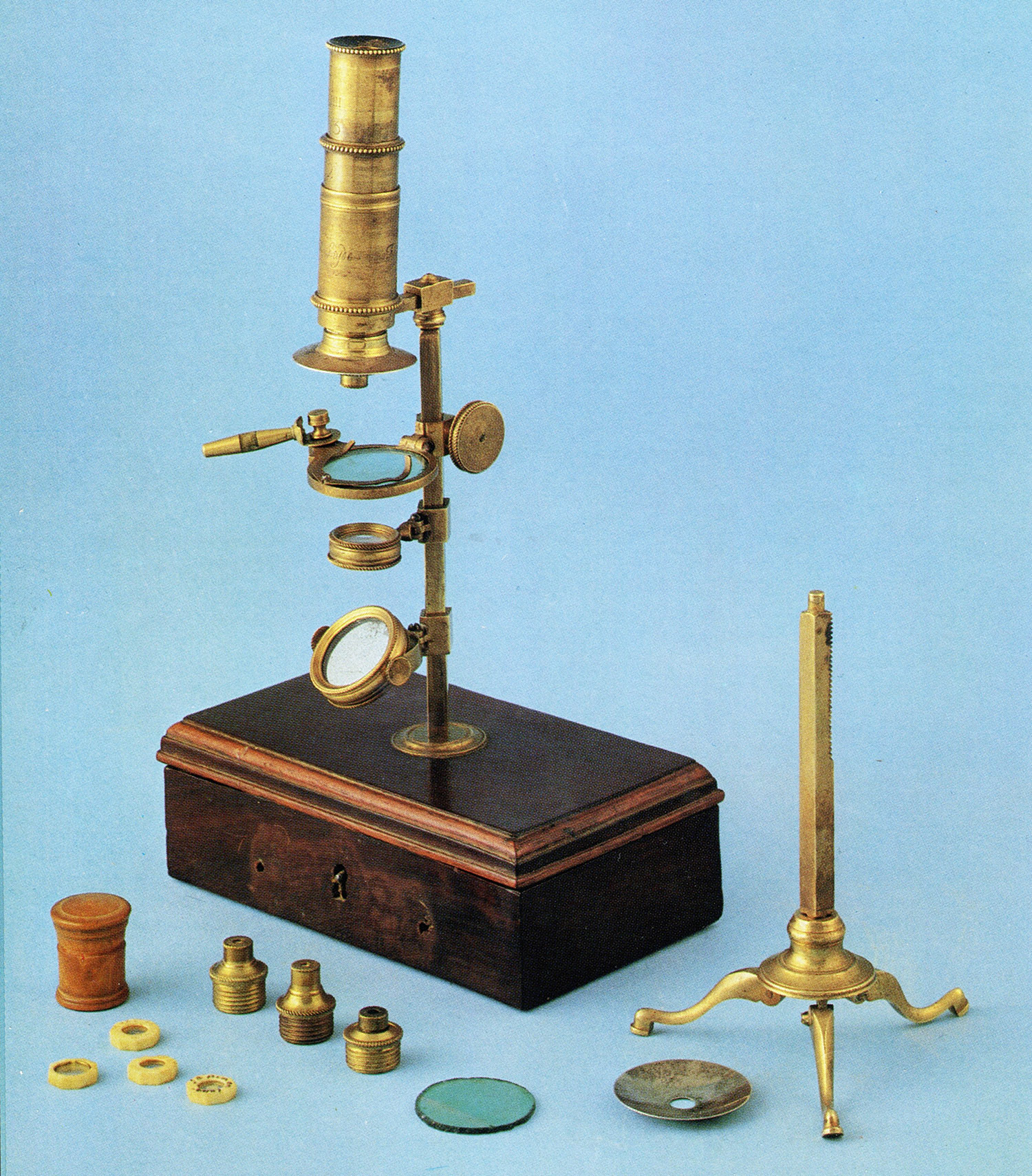 ca. 1790 compound microscope, by... - History of Microscopy