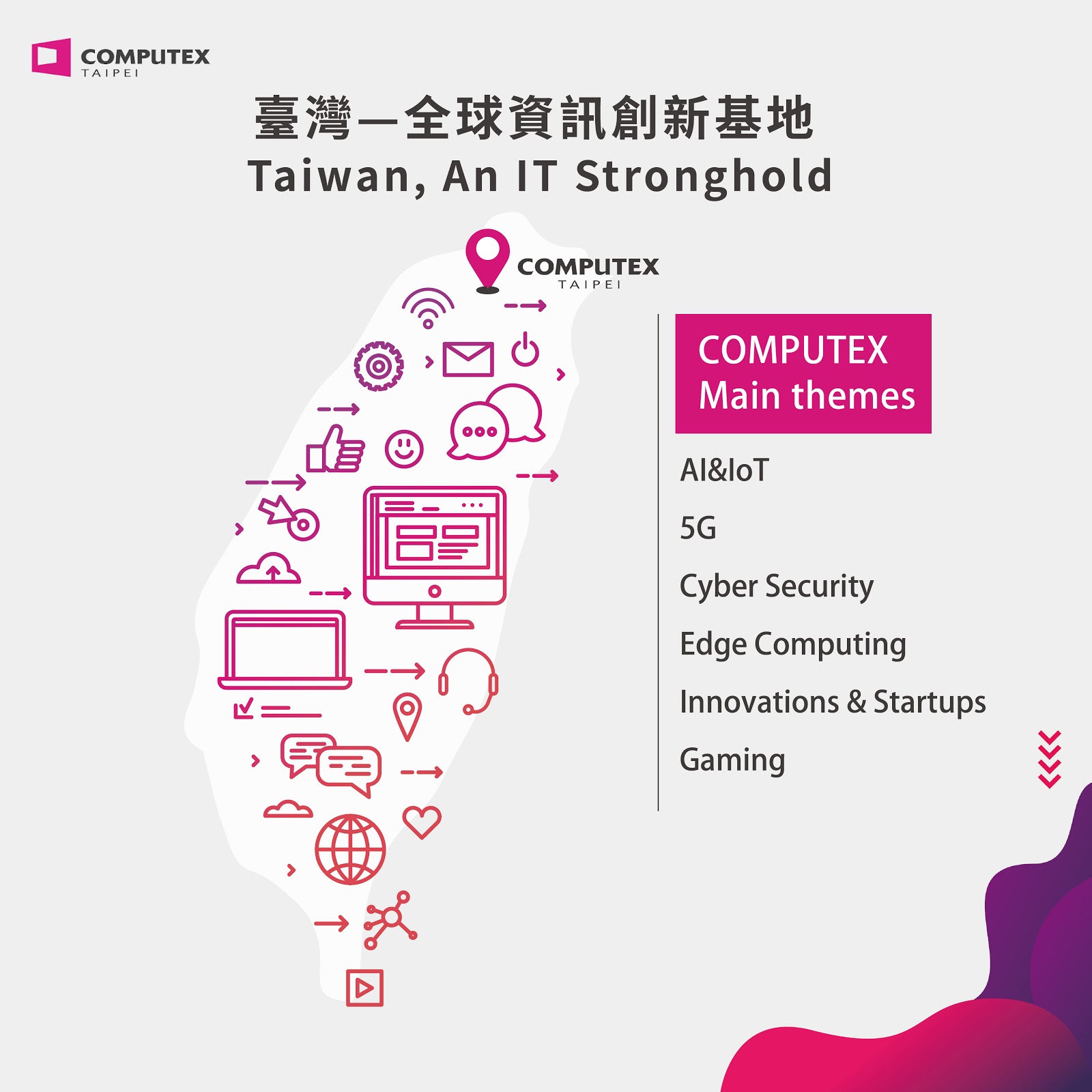 MEET TAIWAN - 【Taiwan, An IT Stronghold】 Taiwan came out... | Facebook