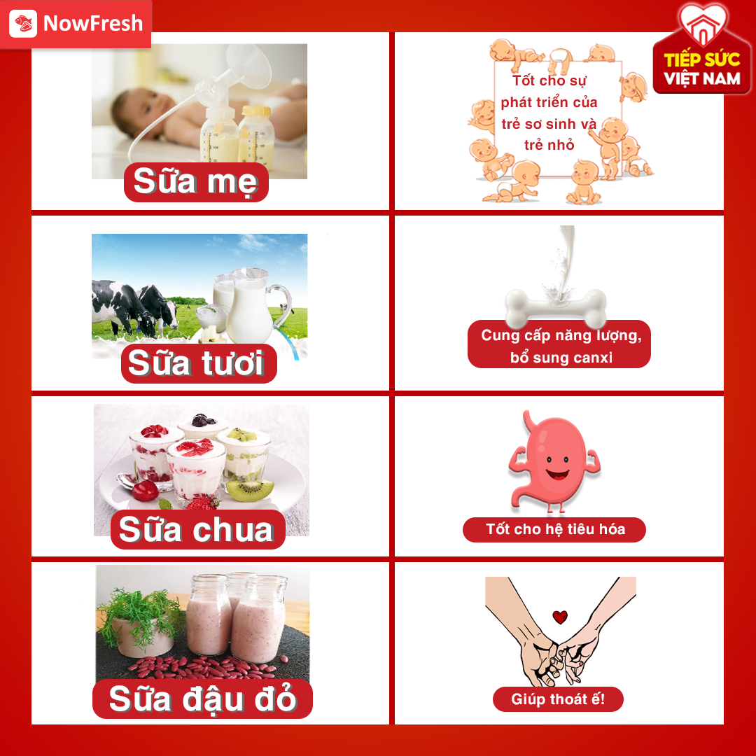 ShopeeFood - 😎 Bạn đã biết hết công dụng của từng loại sữa dưới đây ...