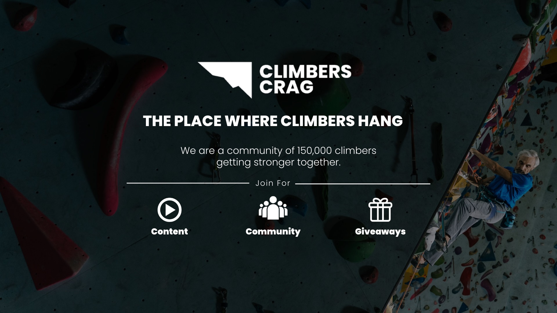 Climbers Crag - A Rock Climbing Training Community | I've got really ...