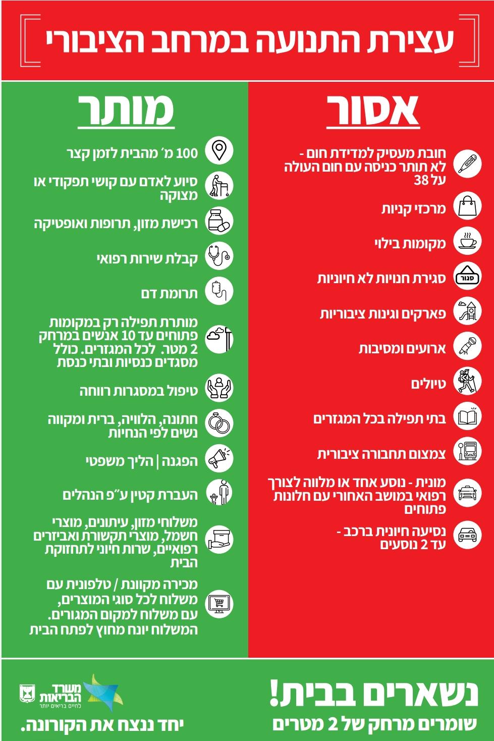 📣 הודעת צח