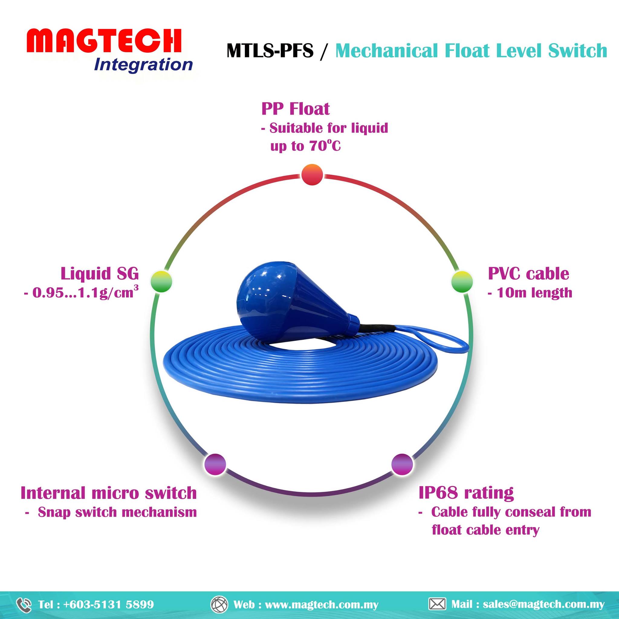 Magtech - -Magtech New Product- Mechanical Float Level...