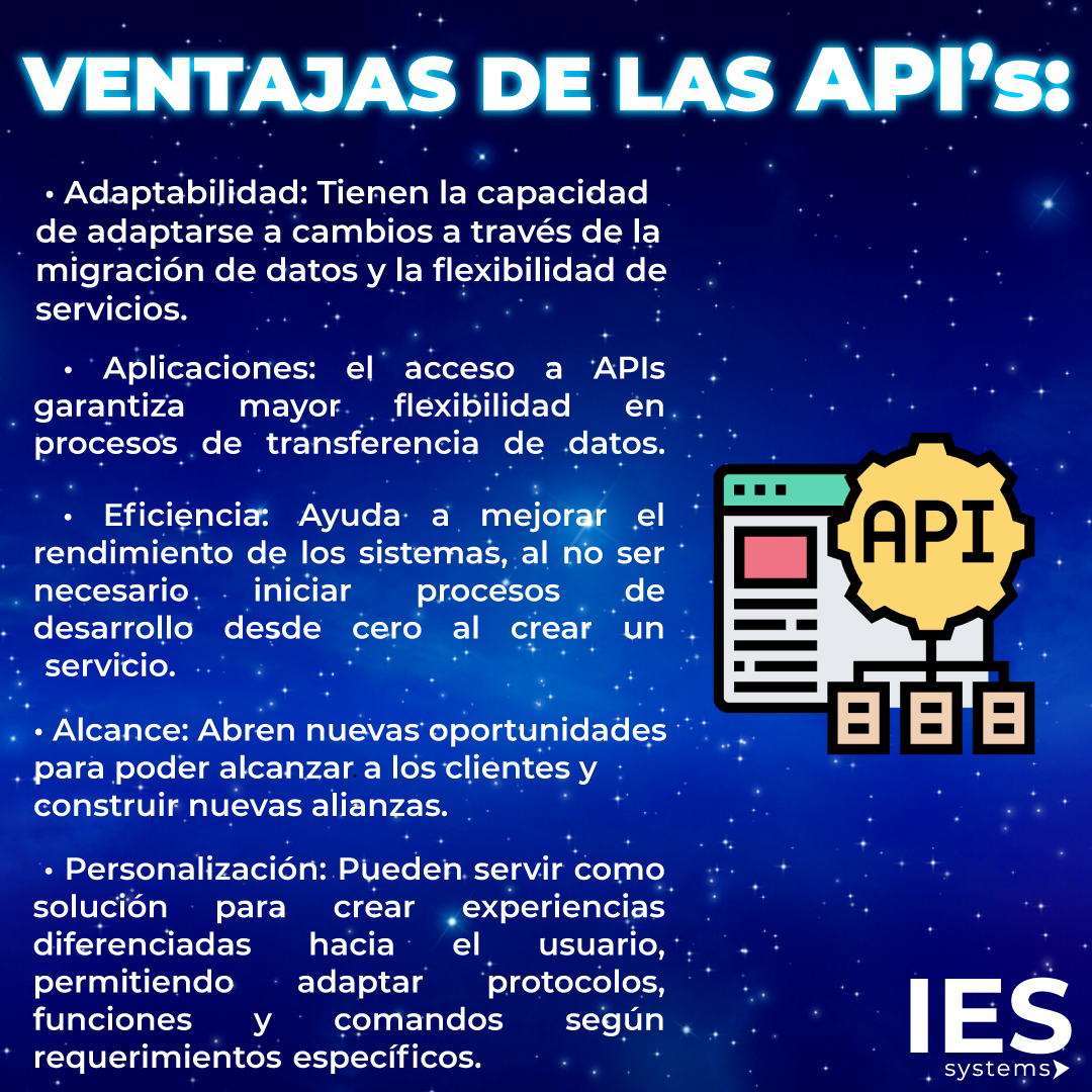 IES Systems - 🤨 ¿Qué es una API y para qué sirve? Una API... | Facebook