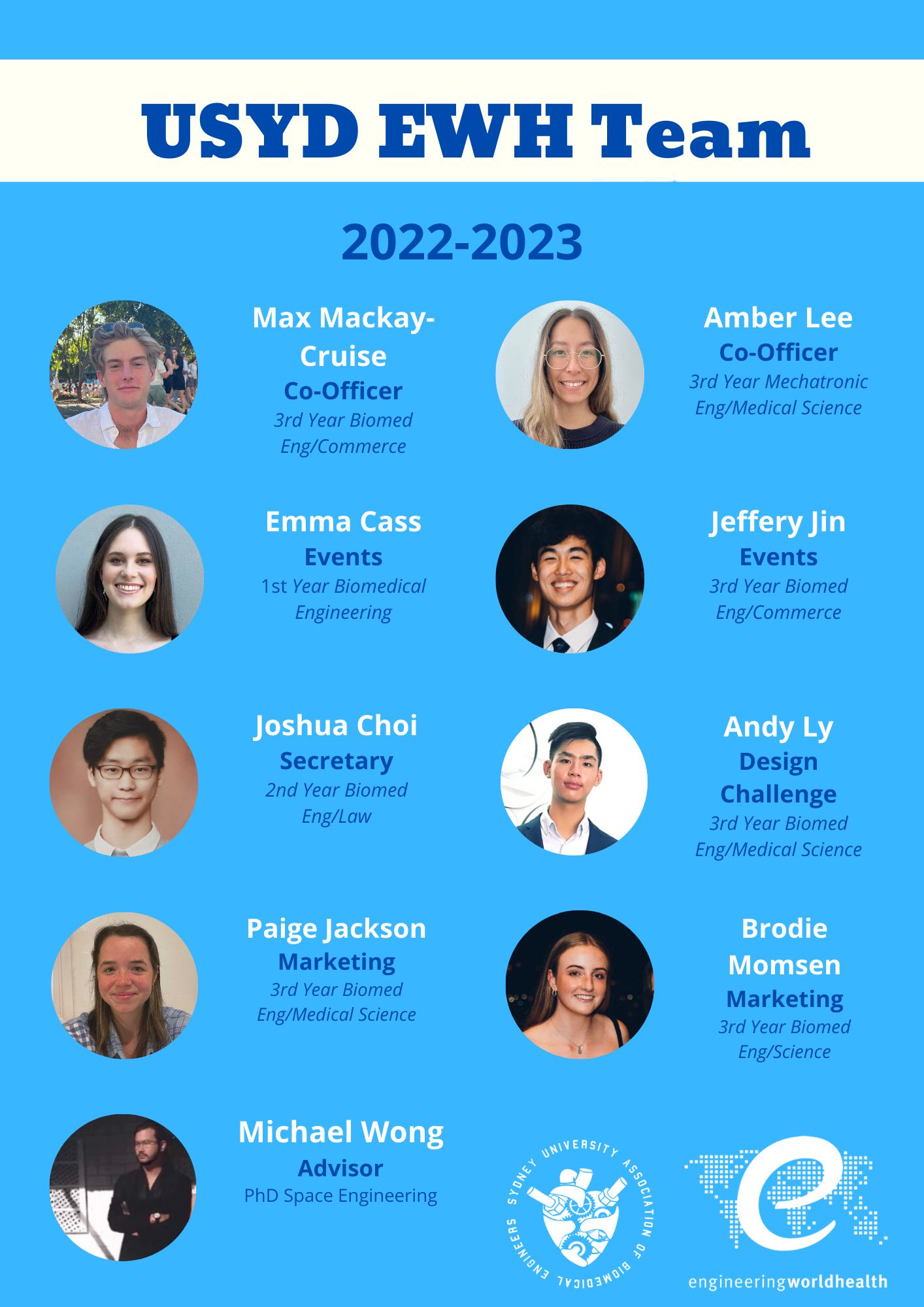 Meet the new executive for the 2022/23 EWH Team!! They have some ...