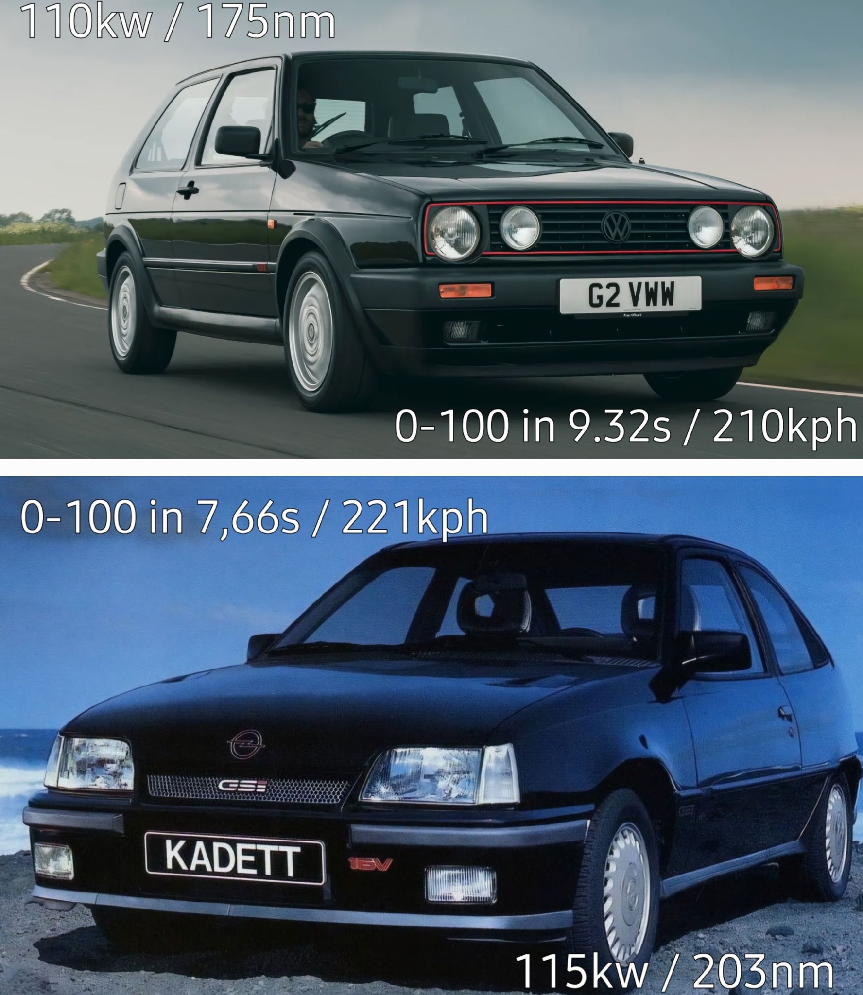 Carfection's review: 1975-1983 Volkswagen Golf GTi Mark I