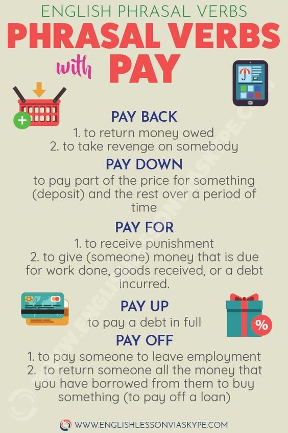 Here are some #phrasal verbs with PAY - European Study Centre