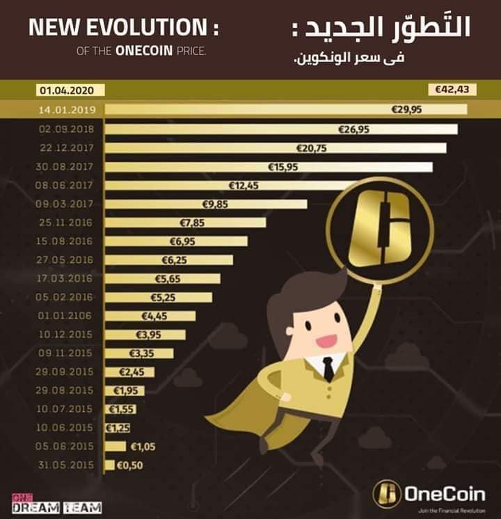 轉分享： ** why OneCoin is better... - 維卡幣、onecoin、讓你理財投資規劃成級數倍增 | Facebook