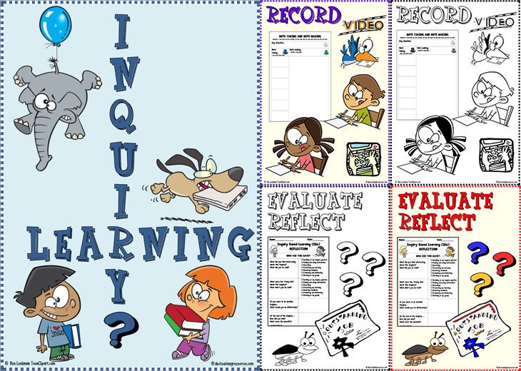 Inquiry Based Learning | Steps |... - ABC Teaching Resources