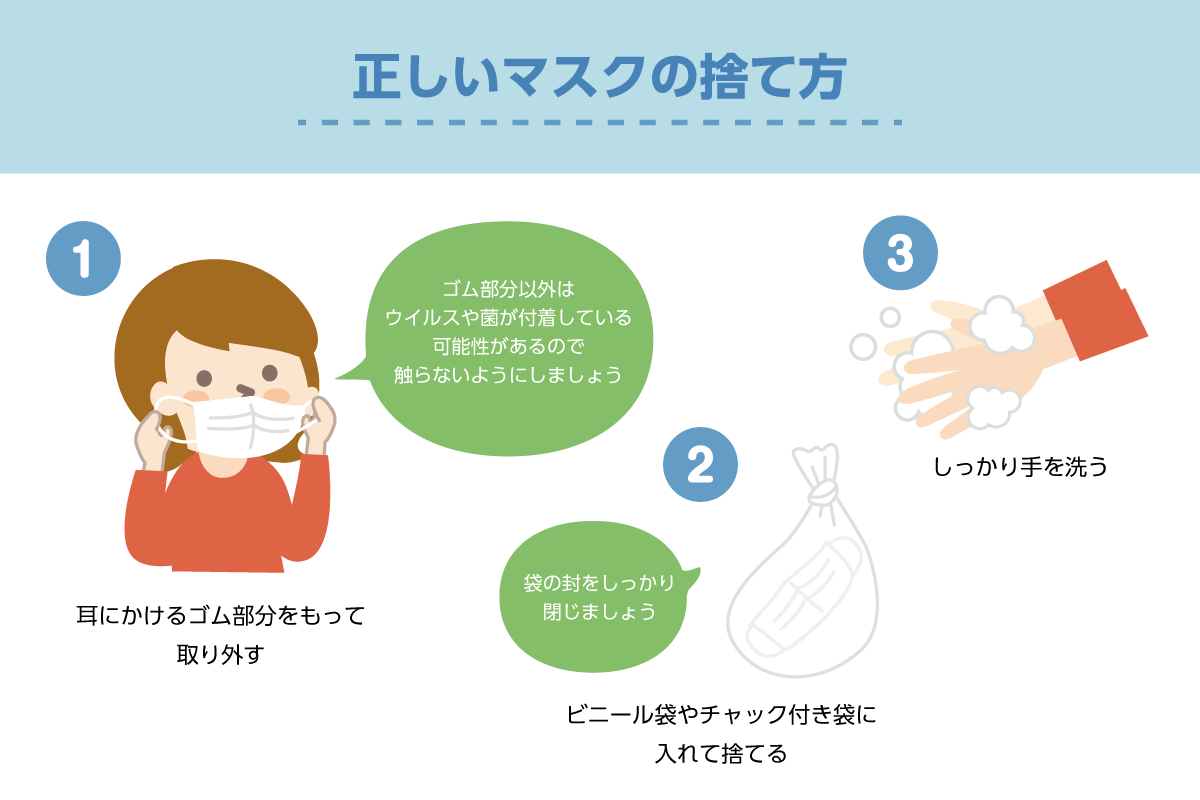 家 の 中 で マスク