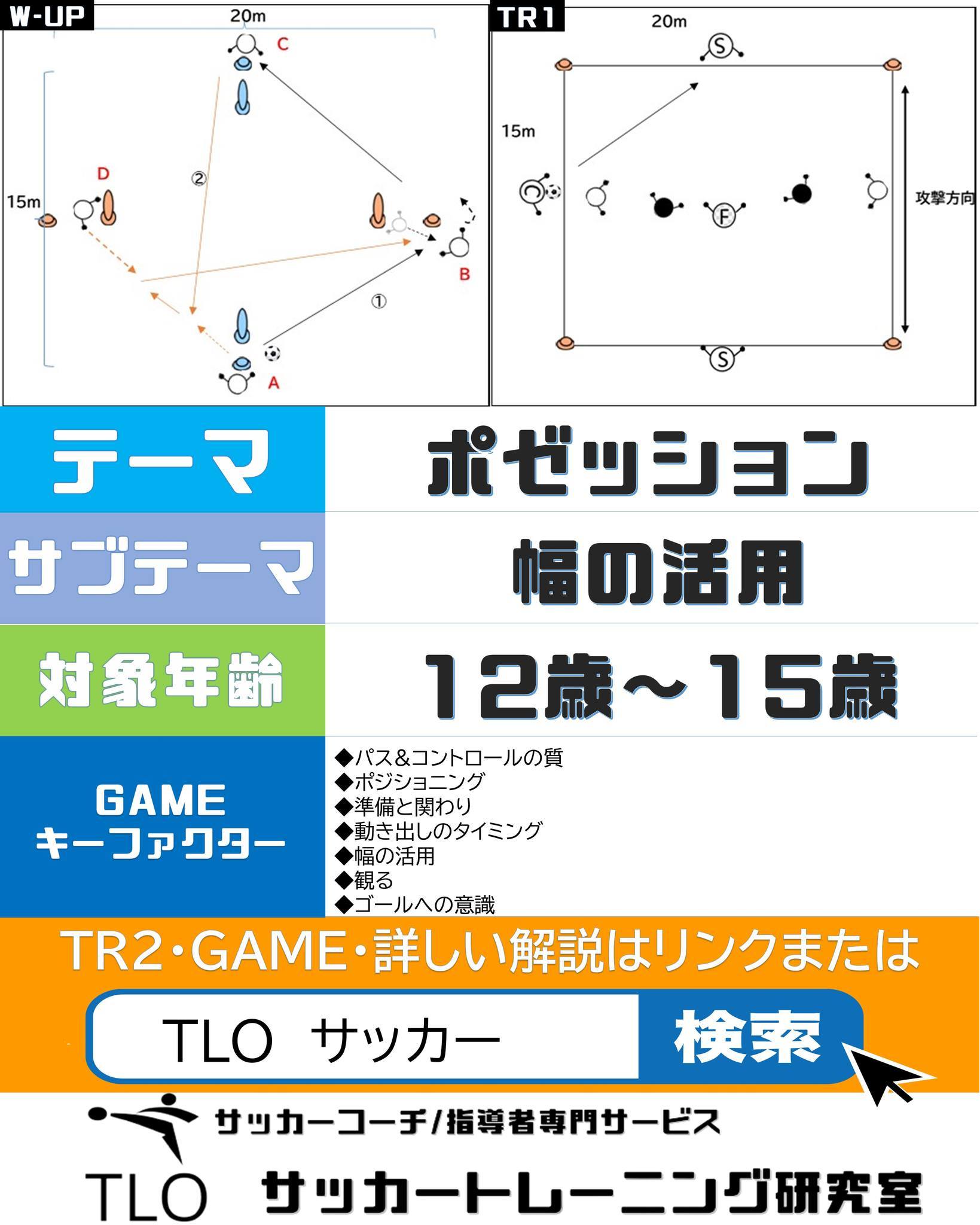 Tlo サッカートレーニング研究室 ပ စ မ Facebook